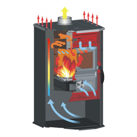 Печь-камин "Magic Stove" серая